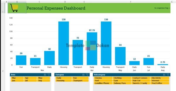 Personal Expenses Calculator